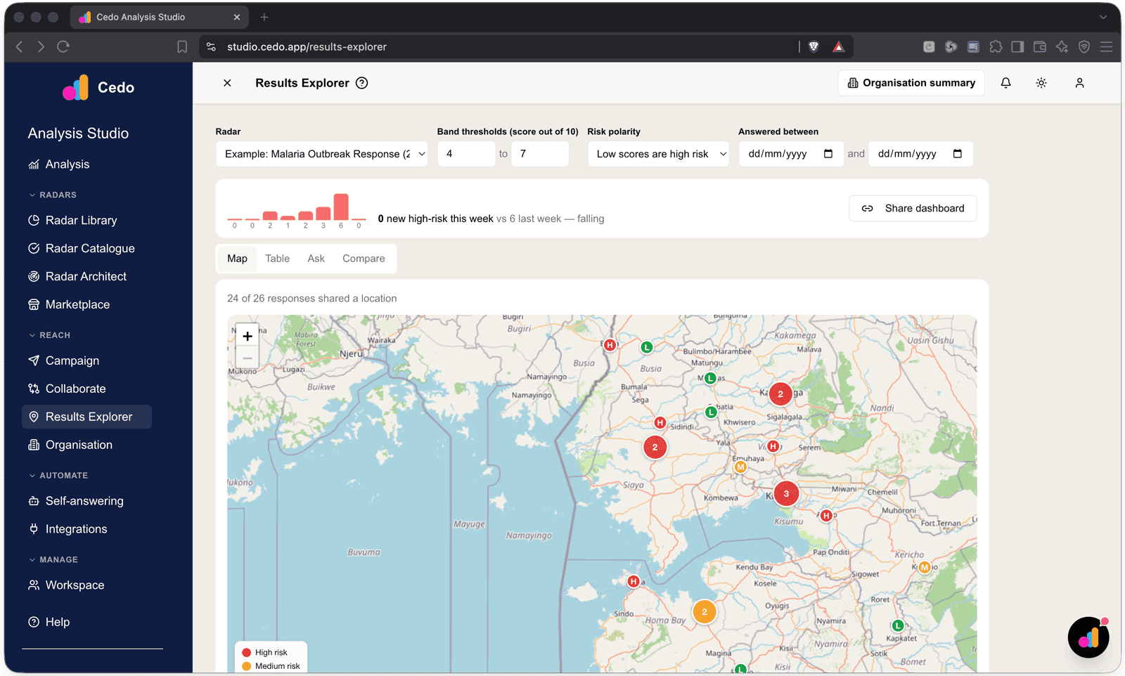 The Results Explorer: outbreak responses plotted on a live map with risk bands and week-on-week trend