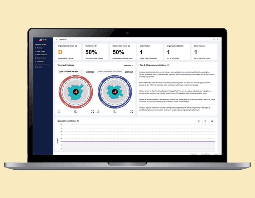 Head of Delivery, Finance